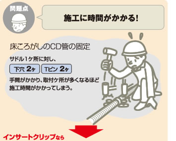電気設備へのリンク画像