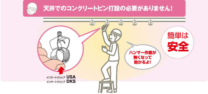 天井でのコンクリートピン打設のひつようがありません。簡単は安全。