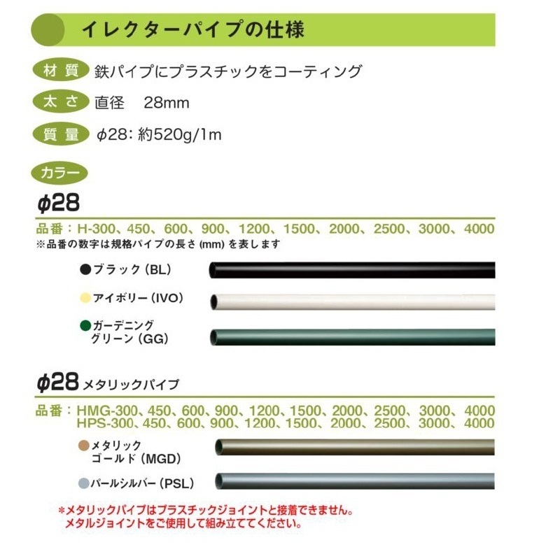 イレクターパイプの仕様