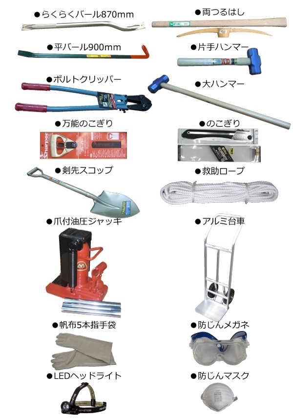 災害救助用工具セットの内訳